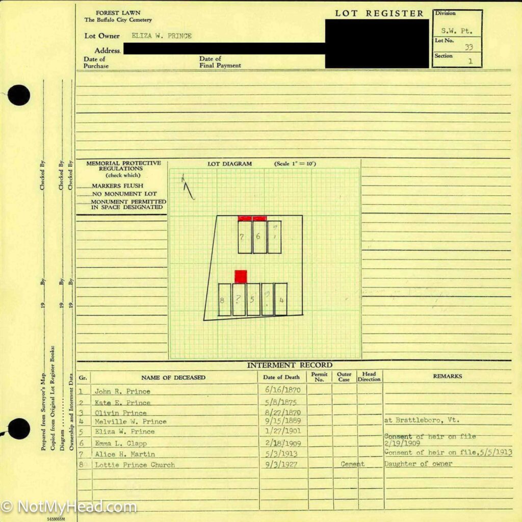 Photo of: Eliza Weston Prince, Internment documents, 1901  Date: 1901-01-27 Location: Forest Lawn Cemetery Buffalo New York USA