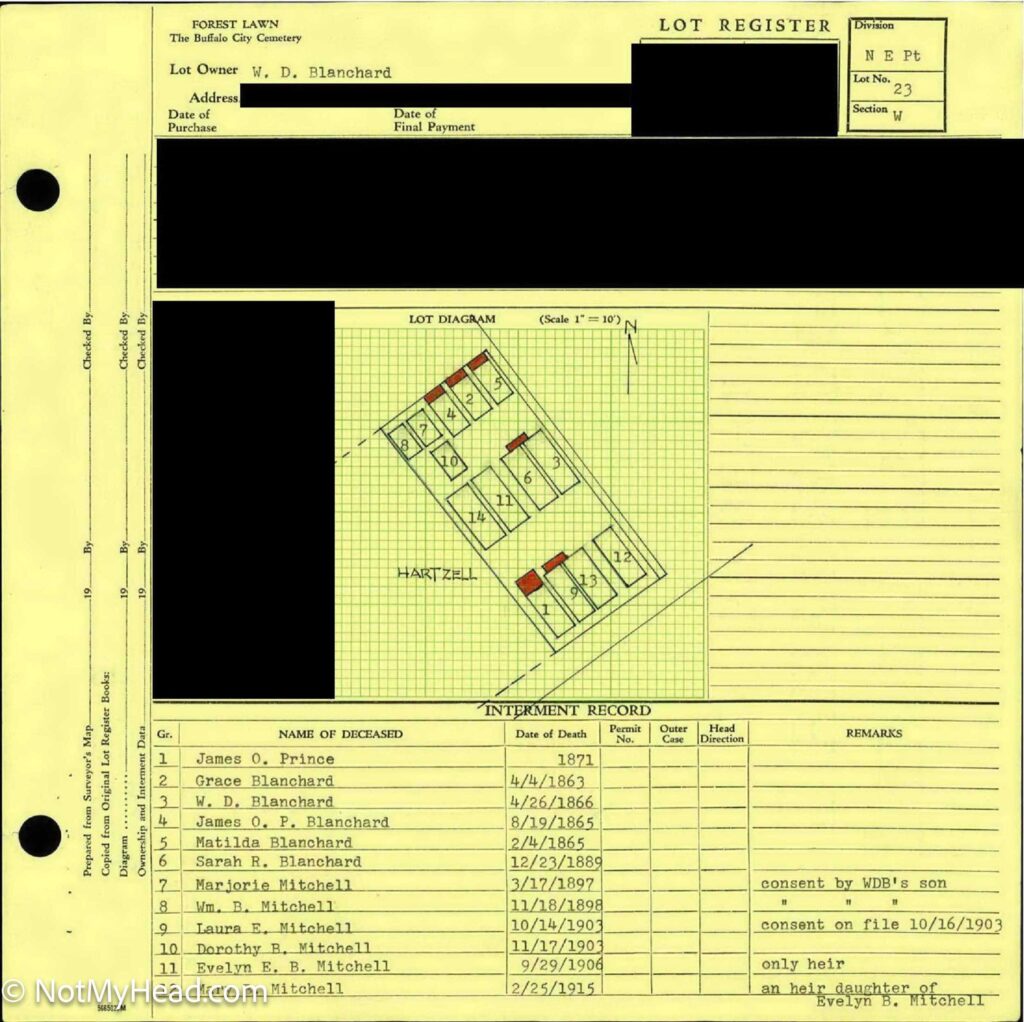 Photo of: Prince, Blanchard, Mitchell, Internment documents, 1871, Pg 1  Date: 1871 Location: Forest Lawn Cemetery Buffalo New York USA