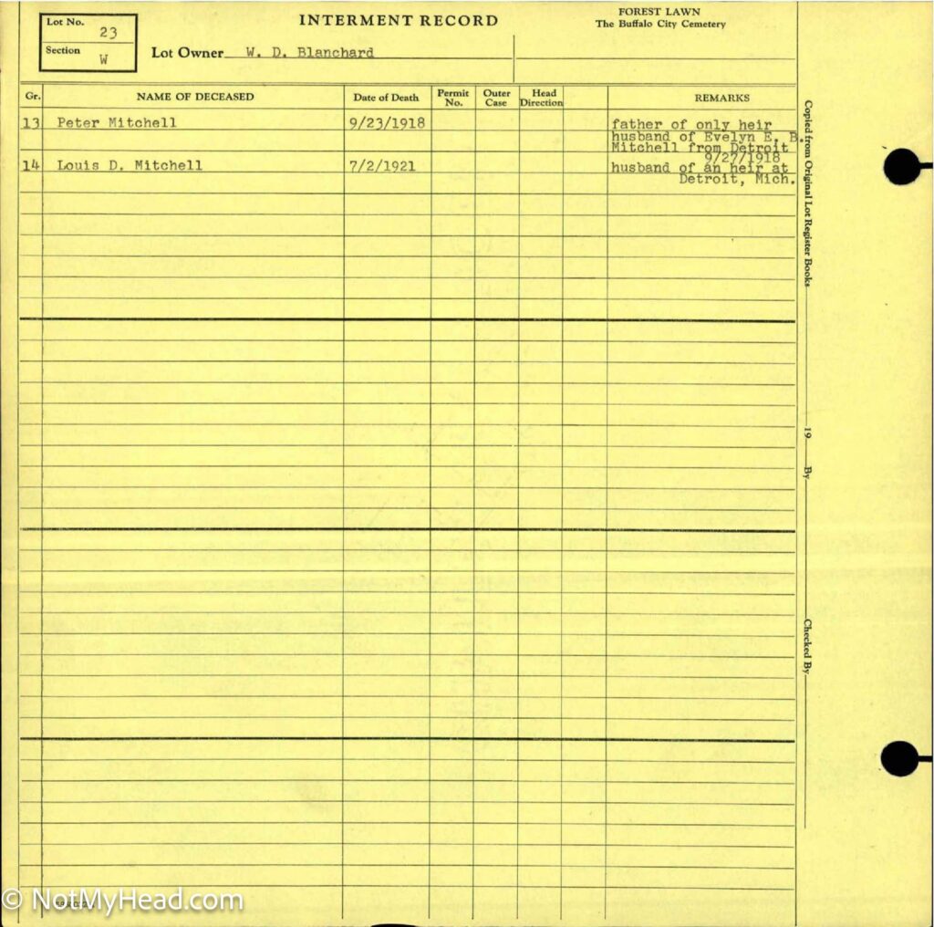 Photo of: Prince, Blanchard, Mitchell, Internment documents, 1871, Pg 2  Date: 1871 Location: Forest Lawn Cemetery Buffalo New York USA